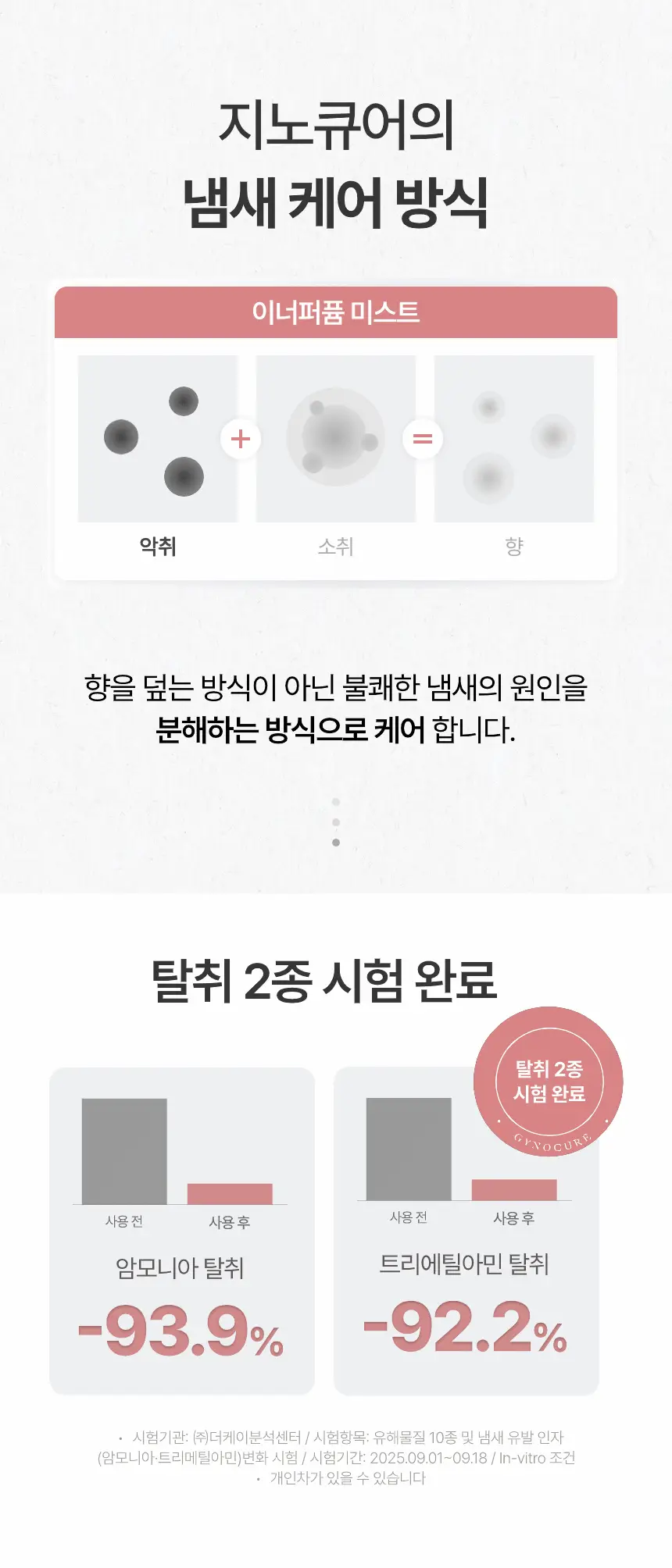 [NEW] 지노큐어 백합 이너 퍼퓸 미스트 30ml 상세페이지 16